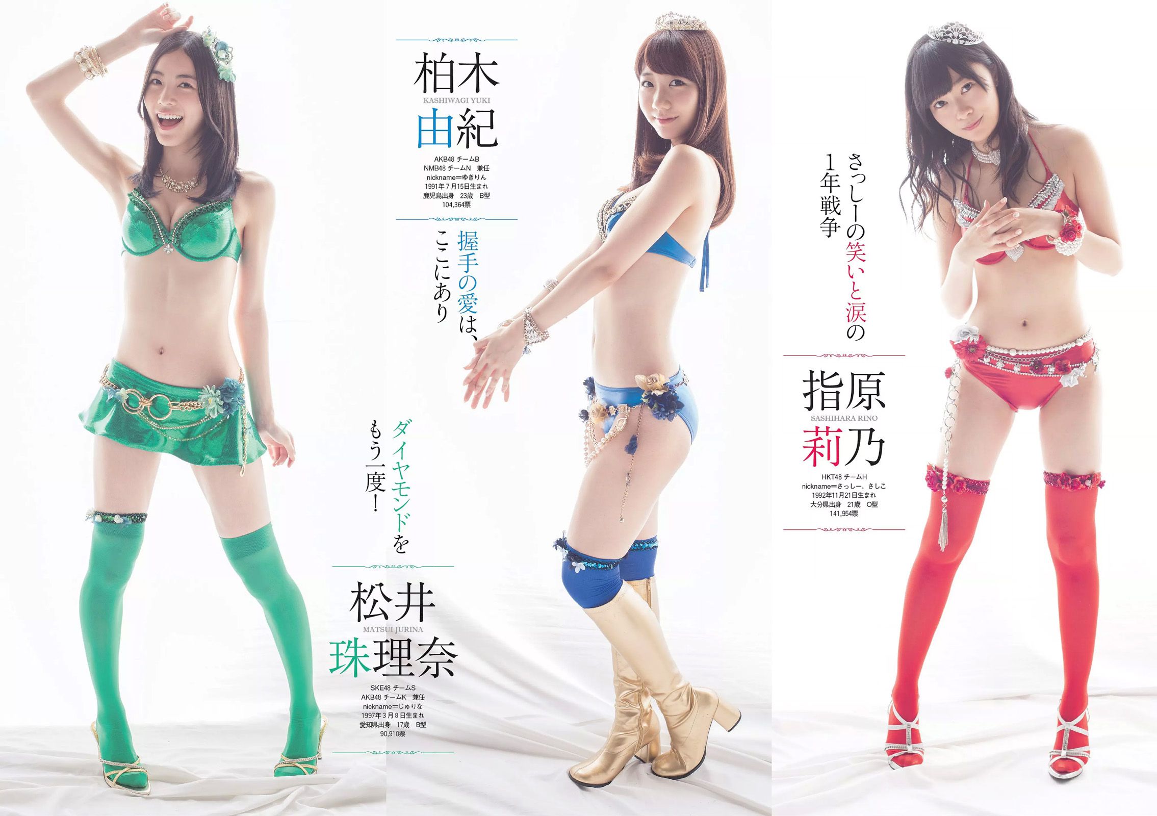 AKB48 山地まり 橋本環奈 吉木りさ 安達祐実 小瀬田麻由 [Weekly Playboy] 2014年No.34-35 写真杂志